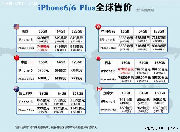 ϸiPhone6/6 Plusָ