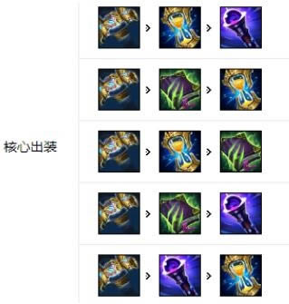 LOL10.23汾е淨