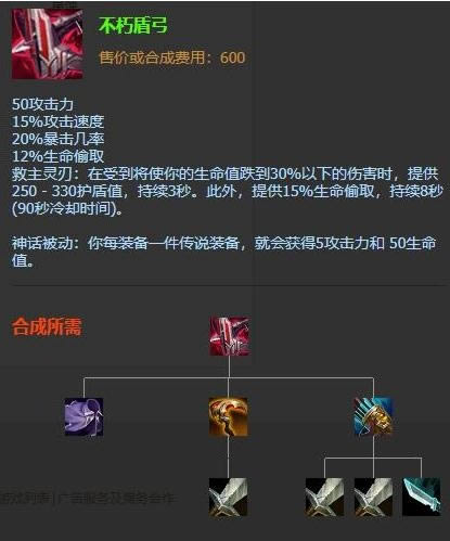 LOL10.23汾ADCɯ淨Ƽ