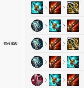 LOL10.23汾ADC淨Ƽ