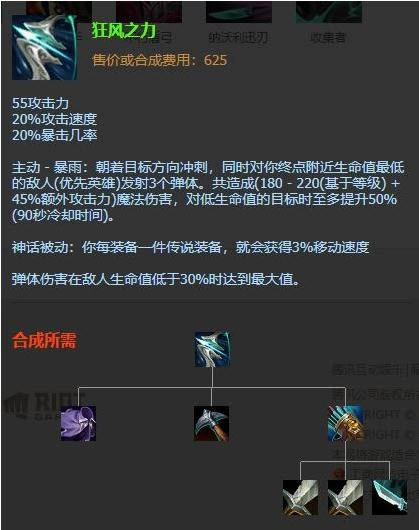 LOL10.23汾ADC淨Ƽ