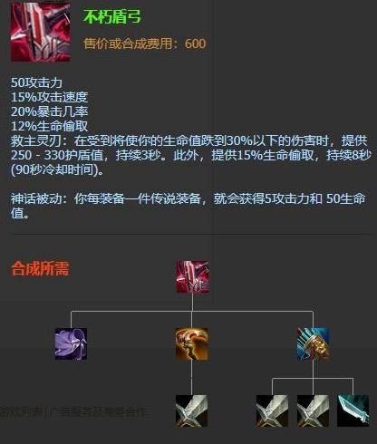 LOL10.23汾ADC淨Ƽ