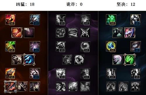 lol6.20ϵôװ_lol6.20ϵװ淨츳Ľ