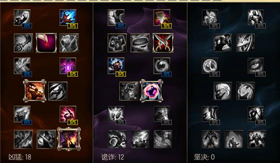 lol6.20������ ��Ĭ������ô��װ_lolS6��ͷ�츳��װ�Ƽ�