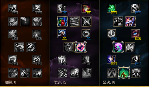 lol6.20��Ұ��ľľ��ô��װ_lol6.16��֮ľ������ľľ�츳��װ����