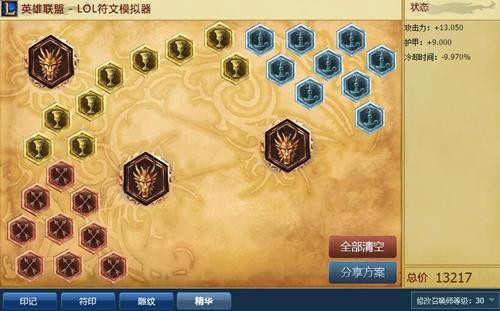 lol6.20�������Ұ��ô��װ_lol6.20��սʿ�������Ұ�츳��װ����