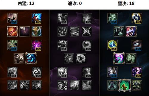 lol6.20�������Ұ������װ_lol6.20��սʿ�������Ұ�츳��װ����