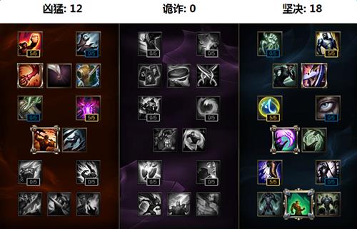 lol6.20ε��Ұ������װ_lol6.20Ƥ��ִ����ε��Ұ�츳��װ����