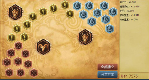 lol6.20ε��Ұ��ô��װ_lol6.20Ƥ��ִ����ε��Ұ�츳��װ����