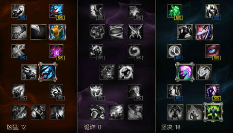 lol��Ӣ�۰��̸����츳��װ_lol��Ӣ�۰��̸����츳��װ����