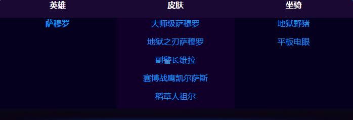 �籩Ӣ��10����������ʲô_�籩Ӣ��10�������ݽ���