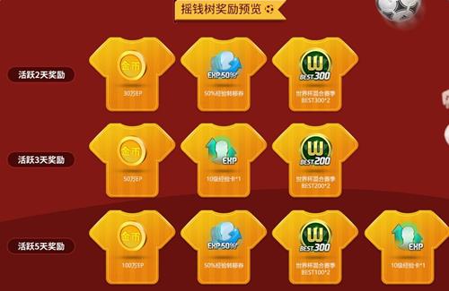 fifa online3����ڻ_fifa online3ʮ�¿񻶹���������ַ
