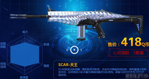 逆战SCAR天王武器多少钱_逆战新武器SCAR天王属性列表