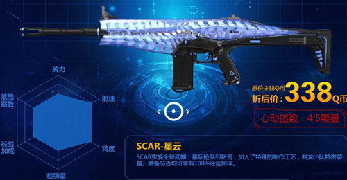 逆战SCAR星云多少钱_逆战新武器SCAR星云属性列表