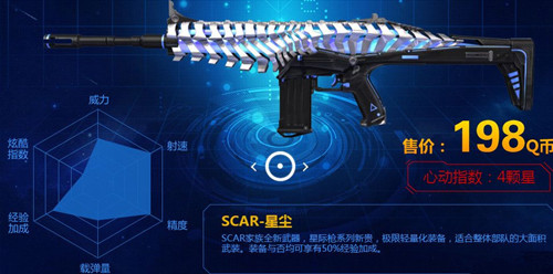 逆战SCAR星尘武器多少钱_逆战新武器SCAR星尘技能属性列表