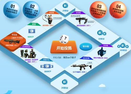 使命召唤ol欢乐大冒险活动_使命召唤ol欢乐大冒险活动网址