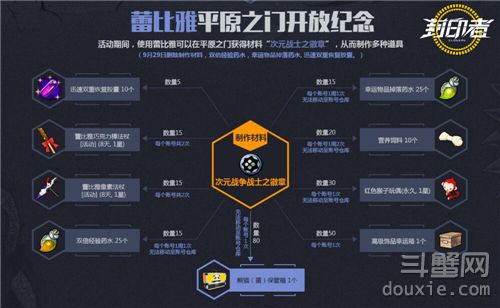 封印者蕾比雅二转技能怎么样_封印者蕾比雅二转技能演示介绍