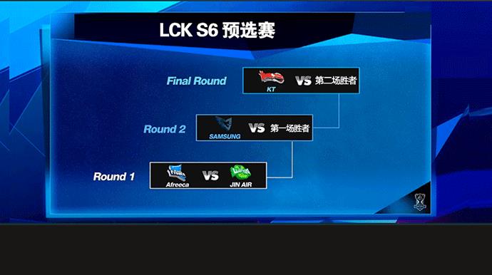 2016世界总决赛选拔赛第三轮9月3日SSG vs KT比赛_LCKS6全球总决赛选拔赛第三轮SSG vs KT比赛视频汇总