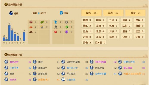 炉石传说玛尔扎克王子boss怎么打_炉石传说营救麦迪文英雄难度通关卡组推荐