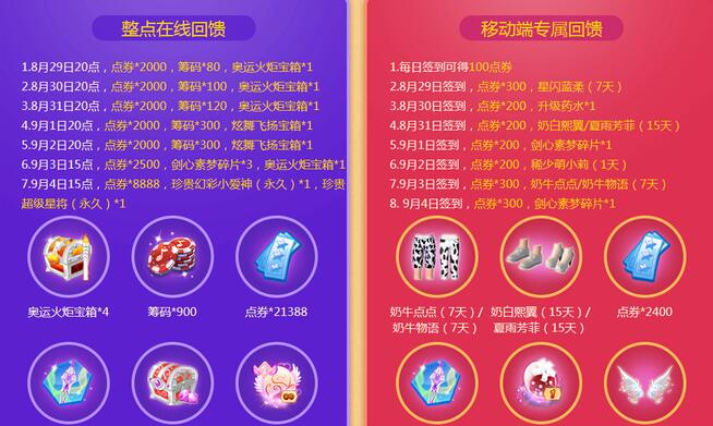QQ炫舞9月1号在哪里签到_QQ炫舞签到为什么没有给碎片