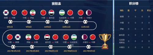 fifaonline3助威12强赛活动_fifaonline3助威12强赛活动地址