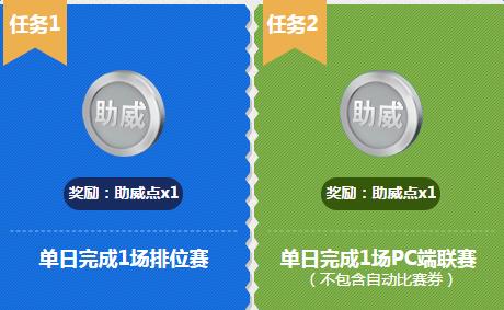 fifaonline3助威12强赛活动_fifaonline3助威12强赛活动地址