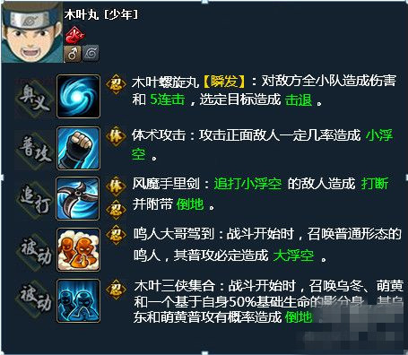 火影忍者ol少年木叶丸技能是啥_火影忍者ol少年木叶丸技能列表
