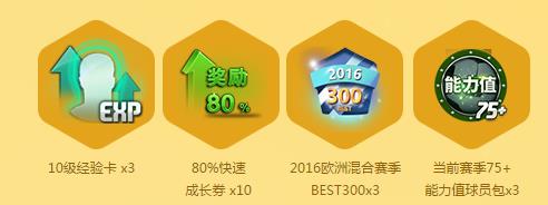 fifaonline3���˿񻶼�������һ�Ļ_fifaonline3���˿񻶼�������һ�Ļ��ַ
