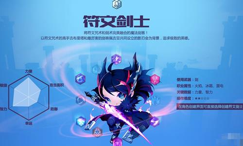 ð�յ�2��ְҵ���Ľ�ʿ������_ð�յ�2��ְҵ���Ľ�ʿ����