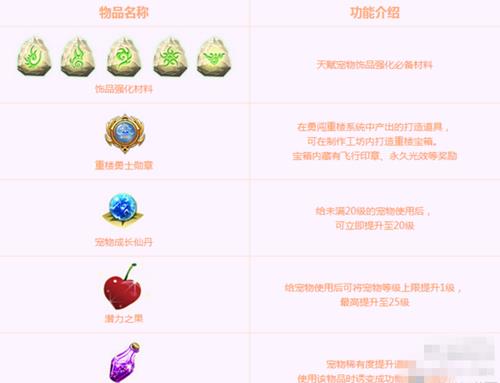 qq�����´���¥�淨��ô��_qq�����´���¥�淨����