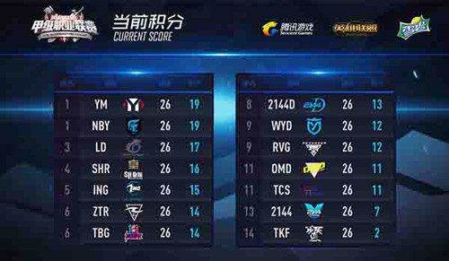 LSPL2016�ļ���8��4�ձ�����Ƶ_LSPL2016�ļ���8��4��YM VS NBY������Ƶ