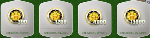 fifaonline32016��8���׳�_fifaonline32016��8���׳���ַ