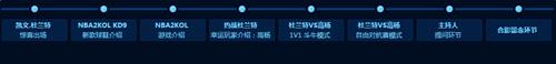 nba2kol���������ٻ�����սȫ��¼�_nba2kol���������ٻ�����սȫ��¼���ַ