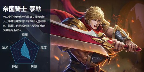 D10��ʮ��۹���ʿ̩��_��ʮ��۹���ʿ�츳�ӵ� D10̩�ճ�װ��ѧ