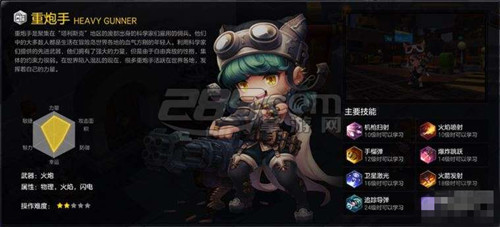 冒险岛2重炮手怎么加点_冒险岛2重炮手暴力输出加点介绍