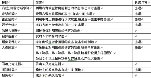剑灵分裂迷宫攻略副本流程_剑灵新版本副本分裂迷宫副本图文攻略