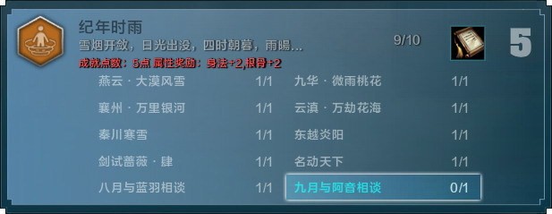 �������µ�������ɶ�ط���_�������µ�NPC��������λ��
