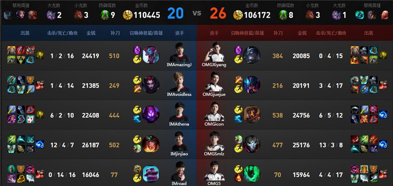 2016LPL�ļ���IM vs OMG��3��������Ƶ_2016LPL�ļ���С����IM vs OMG������Ƶ