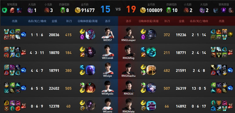 2016LPL�ļ���WE vs RNG��2��������Ƶ_2016LPL�ļ���С����WE vs RNG������Ƶ