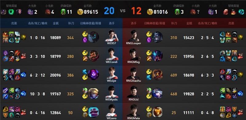 2016LPL�ļ���WE vs RNG��1��������Ƶ_2016LPL�ļ���С����WE vs RNG������Ƶ