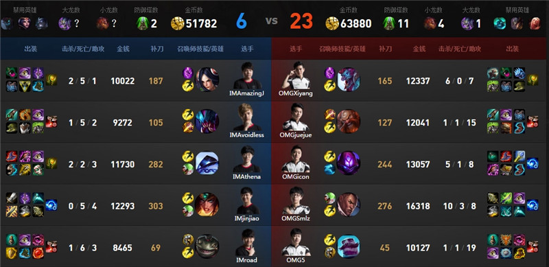2016LPL�ļ���IM vs OMG��2��������Ƶ_2016LPL�ļ���С����IM vs OMG������Ƶ