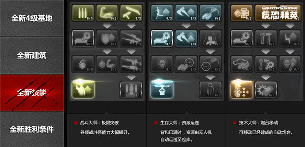 csol�°汾��ҹ��������_csol�°汾��ҹ����������ʲô