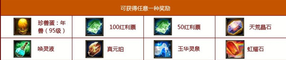 新天龙八部年兽送礼得礼包活动_新天龙八部年兽送礼礼包怎么获得