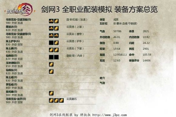 ����3PVE������װӦ�������װ_����3�ְ汾ʵ��T��װ����