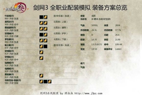 ����3PVE������װӦ�������װ_����3�ְ汾ʵ��T��װ����