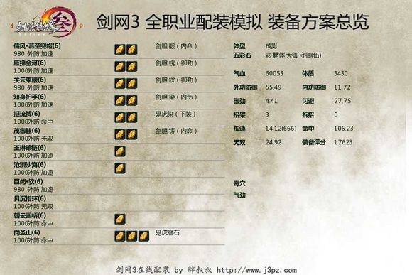 ����3PVE������װӦ�������װ_����3�ְ汾ʵ��T��װ����