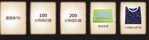 ��ս�����þ��ֲ����ַ_��ս�����þ��ֲ������Щ��Ʒ