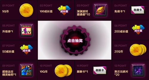 dnf���þ��ֲ����ַ_dnf���þ��ֲ����ô�μ�