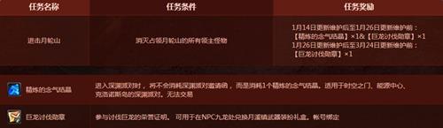 dnf�������³Ǹ��»��ַ_dnf�������³Ǹ��»����Щ����