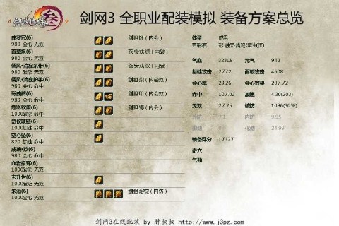 ��������10��ս�����������ĵ÷���_����3��PVE������ҽ�������������װ